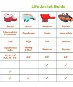 Frisco Ripstop Dog Life Jacket -The Frisco Store 140916 PT2. SY630 V1623094047