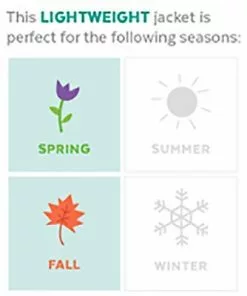 Frisco Boulder Plaid Insulated Dog & Cat Puffer Coat -The Frisco Store 160221 PT2. SY630 V1573751573